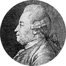 Otto Friedrich Müller